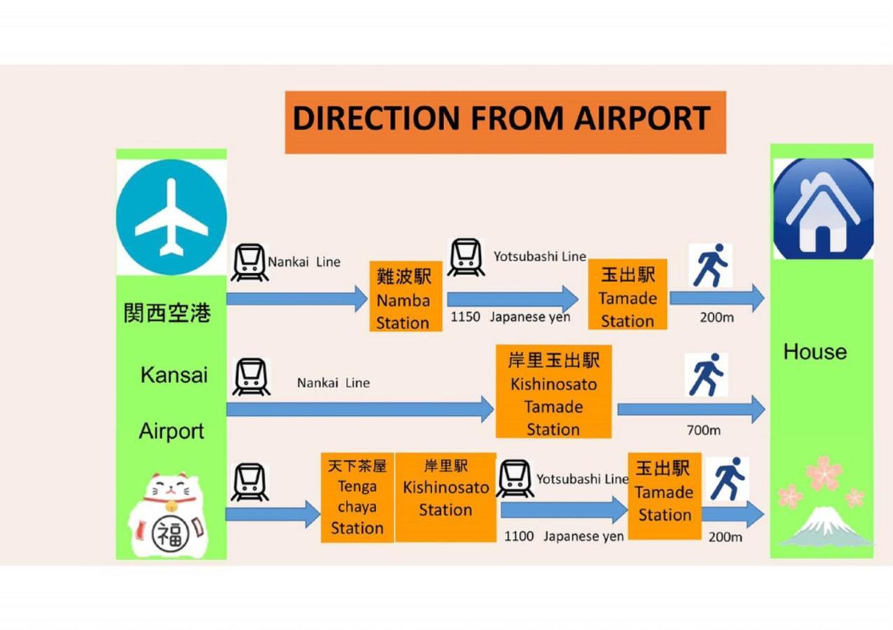 玉出204 Wifi付 玉出駅から徒歩2分 地下鉄難波迄8分 Osaka Exterior foto